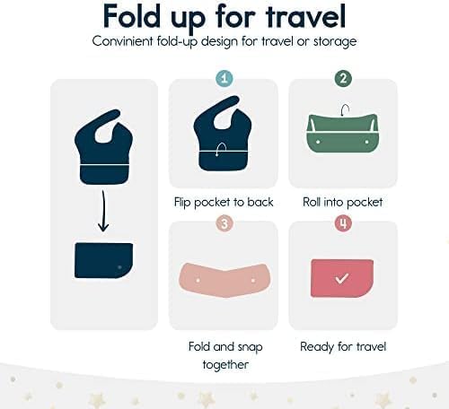 Tiny Twinkle Mess Proof Baby Bibs - Image 7