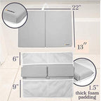 Premium Bath Kneeler, Baby Bath Kneeler and Elbow Rest Pad Set, Kneeling Pad - Image 3