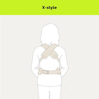Baby Carrier Newborn to Toddler - Image 7