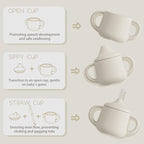 Moonkie Silicone Baby Sippy Cups | 3 Stages Training Cup Straw Cup - Image 2