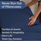 Queen Pillow Cases Set of 8 - Image 5