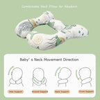 Baby Neck Pillows, Comfortable Baby Travel Head Neck Support Pillow - Image 2