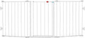 Regalo 76 Inch Super Wide Configurable Baby Gate, Includes 4 Pack of Wall by Regalo