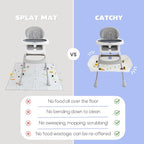 CATCHY - Food Catcher - Compatible - Highchair Sold Separately - Baby Food & - Image 4