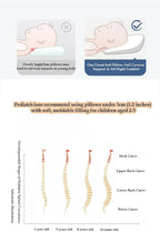 Toddler Pillow for 2, 5 Years Old-11”x 17”-100% Cotton Machine Washable Soft - Image 4