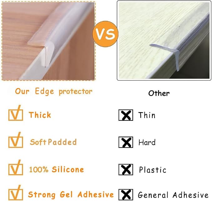 Edge Protector 100% Silicone, Baby Proofing Corners Clear Guards, Pre-Tape - Image 5
