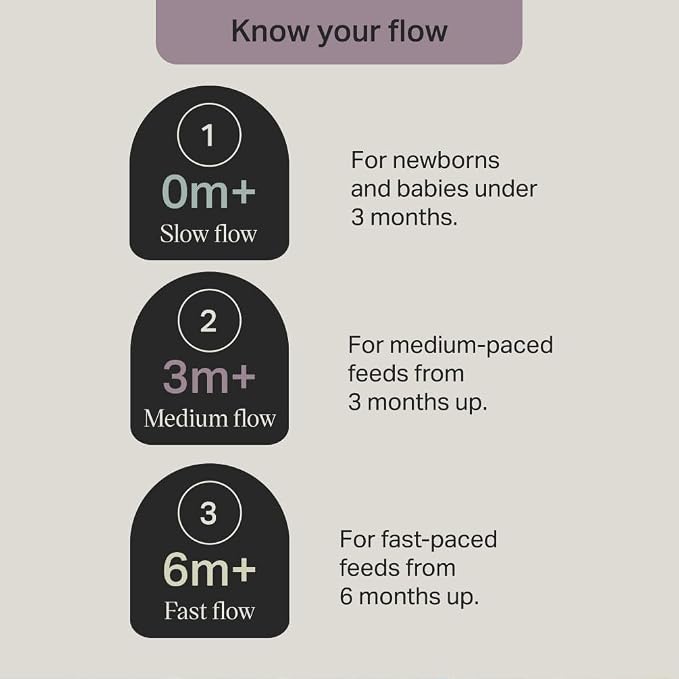 Tommee Tippee Advanced Anti-Colic 12 Piece Set, 5 oz and 9 oz BPA Free Bottles - Image 6