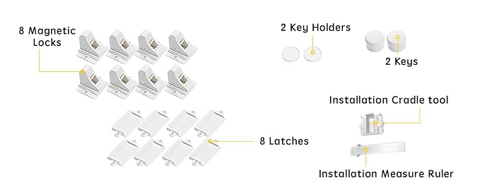 Vmaisi Adhesive Magnetic Cabinet Locks - Image 2
