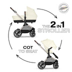 Cybex EOS 2-in-1 Stroller - Image 6