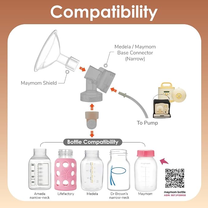 Maymom MyFit, Crater Series, 24 mm 2xTwo-Piece Breastshield Compatible - Image 7