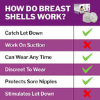 Mommyz Love Breast Shells & Milk Catcher - Image 6