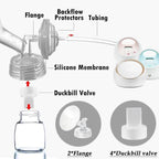 28mm Flange and Duckbill Valve Compatible - Image 2