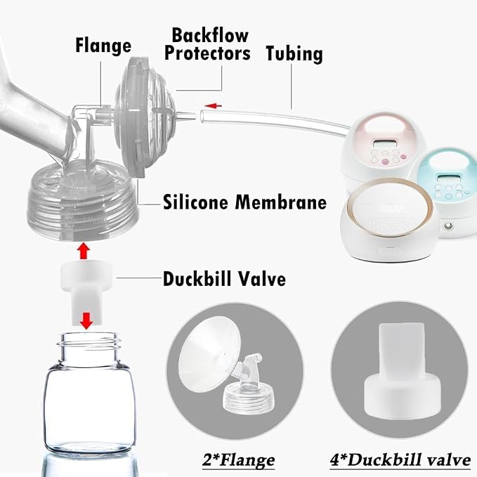 28mm Flange and Duckbill Valve Compatible - Image 2