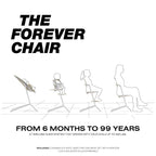 Cybex LEMO High Chair 3-in-1 Set - Image 3
