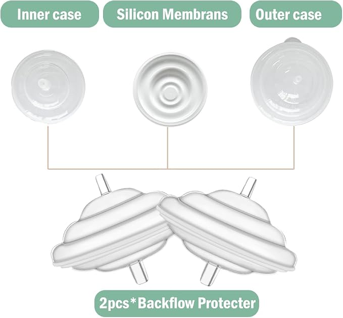 19mm Flange Pump Parts Compatible Spectra S1 S2 9 Breast Pumps Replacement - Image 4