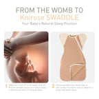 Premium Soft Cotton Swaddle Blanket Sleep Sack Arms Up Design 2 Packs 3-6 Months - Image 3