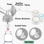 2pcs 12mm Flange Compatible - Image 5