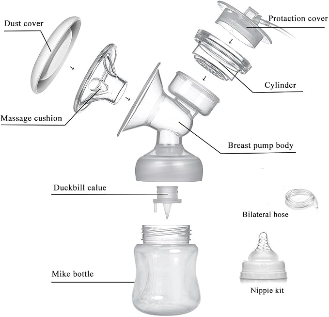 Electric Breast Pump, Breast Pump Electric Breastfeeding Pump 3 Modes 10 Levels - Image 5
