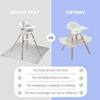 CATCHY - Food Catcher - Compatible - Highchair Sold Separately - Baby & Toddler - Image 4