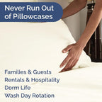 King Pillow Cases Set of 6 - Image 5