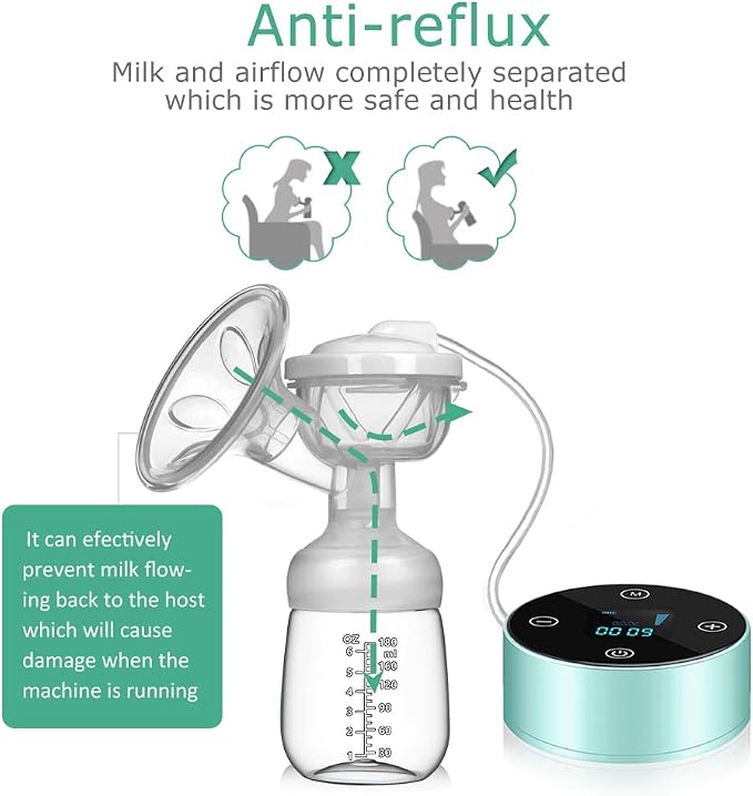Electric Breast Pump, Breast Pump Electric Breastfeeding Pump 3 Modes 10 Levels - Image 6