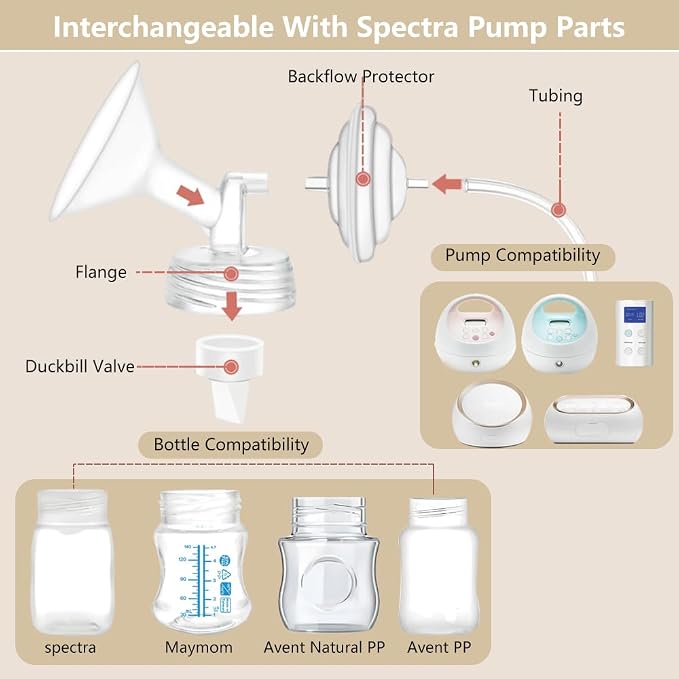 4pack Breast Pump Parts, for Spectra S2 S1 9 Plus Parts, Replace to Spectra - Image 4