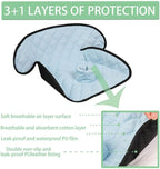 MOOB Waterproof Car Seat Protector - Image 5