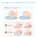 Toddler Pillow, 13 x 18 Toddler Pillows - Image 5