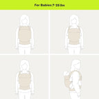 Ergonomic Baby Carrier for Newborns to Toddlers - Image 4