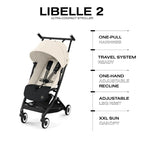 Cybex Libelle 2 Travel pockit Baby Stroller - Image 6