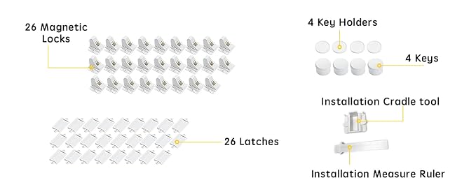 Vmaisi ChildProof Magnetic Cabinet Locks - Image 2