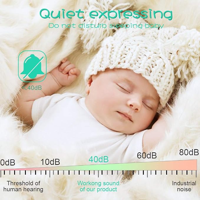 Electric Breast Pump, Breast Pump Electric Breastfeeding Pump 3 Modes 10 Levels - Image 7