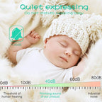Electric Breast Pump, Breast Pump Electric Breastfeeding Pump 3 Modes 10 Levels - Image 7
