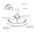 Nipples for Philips Avent Baby Bottles, Natural Trainer Sippy Cup My Grippy - Image 3
