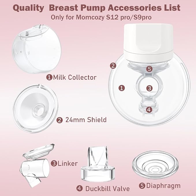 One Full Set Milk Collector Cup 21mm Only Compatible - Image 2