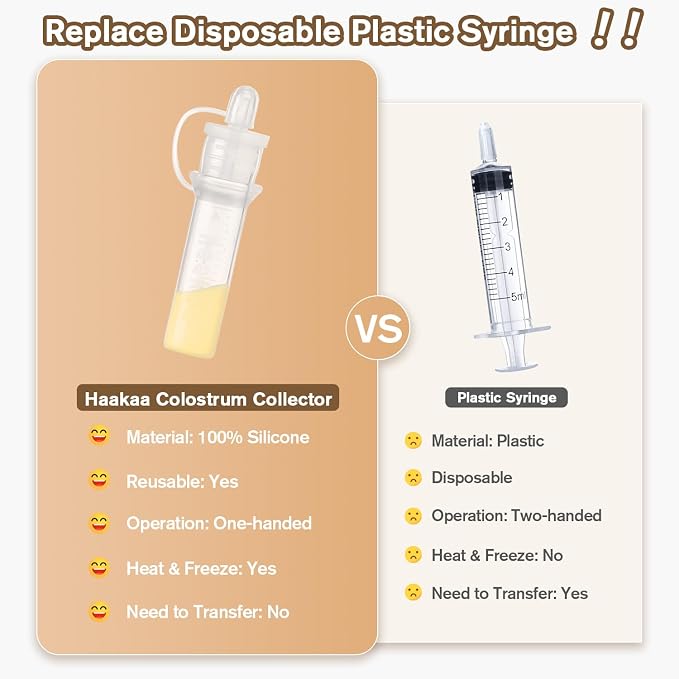 haakaa Colostrum Collector Syringes Set Colostrum Harvesting Kit Include 2 - Image 9