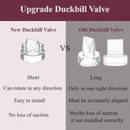 Upgrade Duckbill Valves Compatible - Image 4