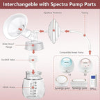 Full Breast Pump Parts with 21mm Oval Soft Rim Flanges and Wide-Mouth Base - Image 2