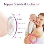 Milk Collector for Breastfeeding, Breast Shell & Milk Catcher, Reusable - Image 2