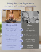 Breast Pump Hands Free K3 Updated, Wearable Breastfeeding Pump - Image 8