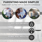 MILK & WATER All in One Baby Bottle & Baby Formula Dispenser On The Go - Image 9