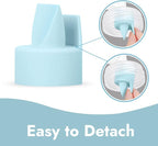 Papablic Duckbill Valves and Silicone Membrane Compatible - Image 5
