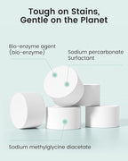 GROWNSY Official Detergent Washing Tablets - Image 4