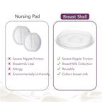 Milk Collector for Breastfeeding, Breast Shell & Milk Catcher, Reusable - Image 7
