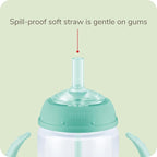 NUK Learner Straw Cup, Suitable - Image 5