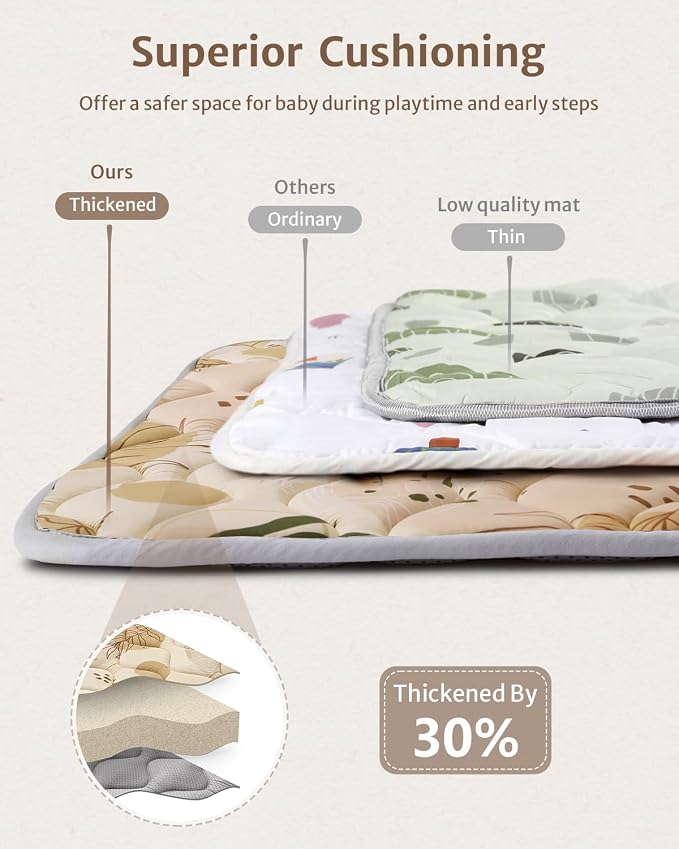 Blissful Diary Portable Baby Play Mats - Image 4