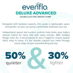 Evenflo Feeding Select Advanced Double Electric Breast Pump - Image 2