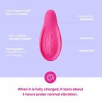 Lactation Massager - Image 4