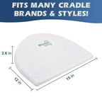 Baby Wedge Pillow for Newborn, Waterproof, Pregnancy Wedge, Premium Foam - Image 4