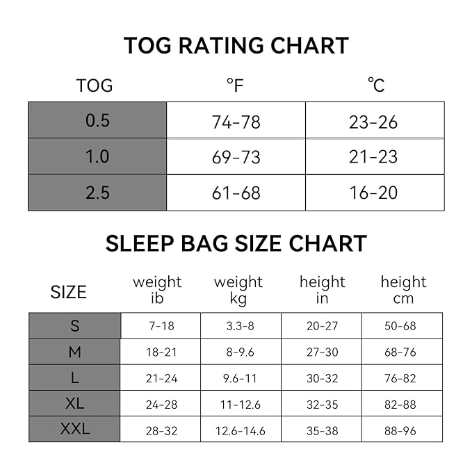 BubblePanda Rayon Made from Bamboo Sleep Sack 12-18 Months 0.5 Tog Soft - Image 7